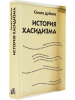 История хасидизма
