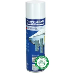Спрей Karnasch MECUTSPRAY