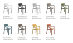 Кресло пластиковое Trill Armchair