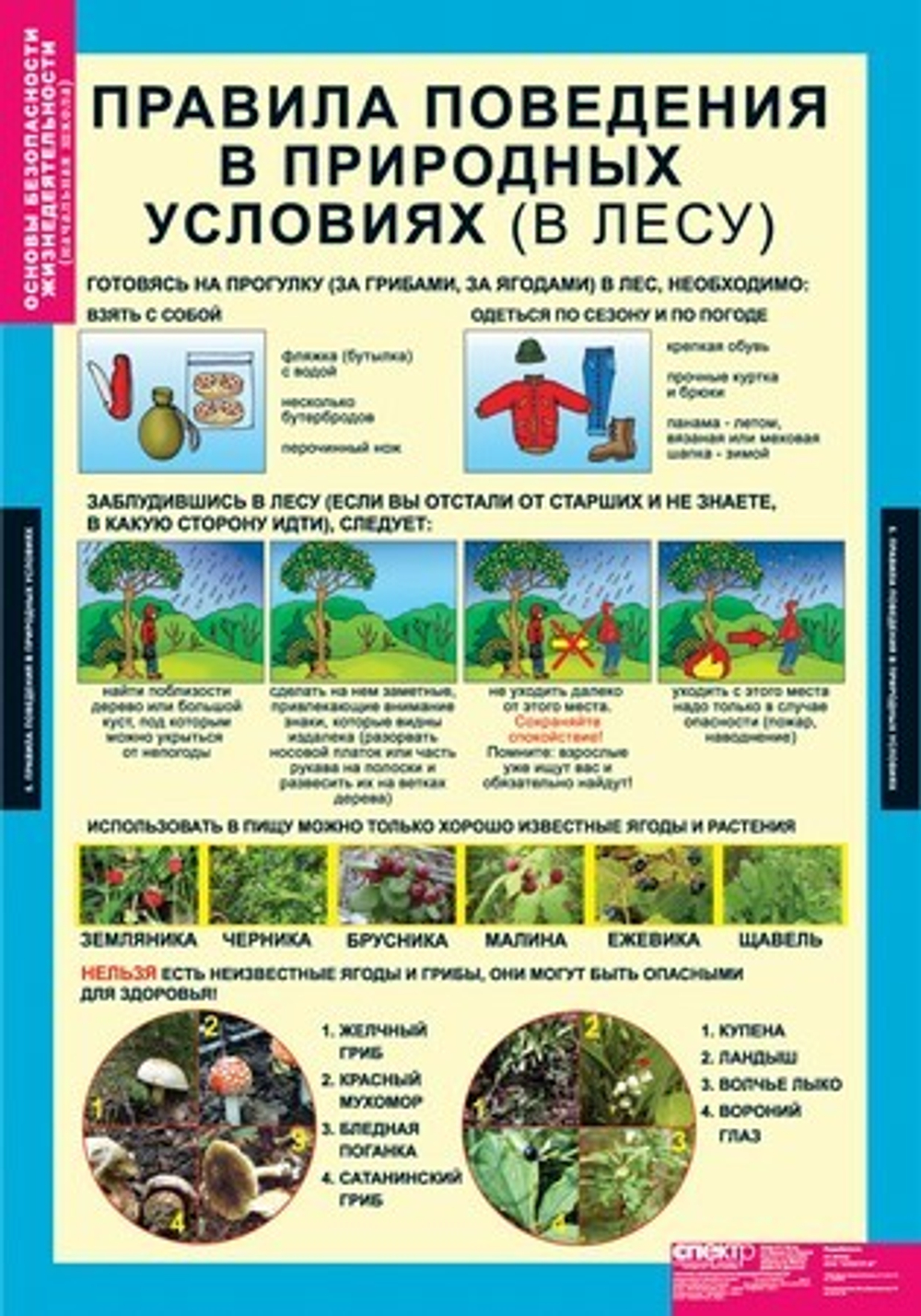 Комплект таблиц "Основы безопасности жизнедеятельности 1-4 кл."; 10 таблиц