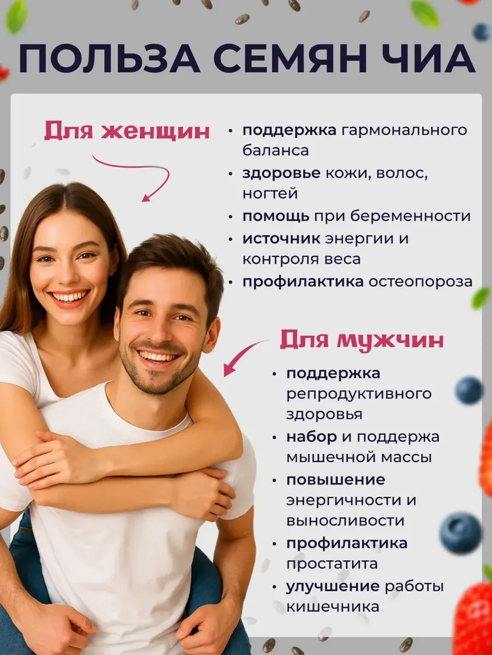 Чиа (450 гр)