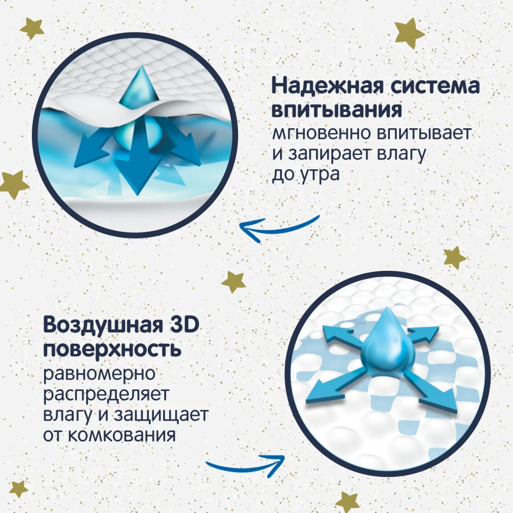 Трусики-подгузники Yokosun Ночные XL 18шт