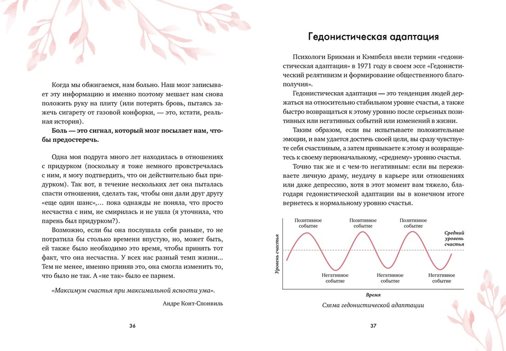 Маленькая книга настоящей любви к себе