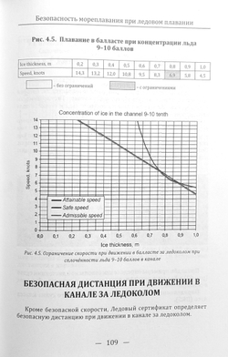 Безопасность мореплавания при ледовом плавании