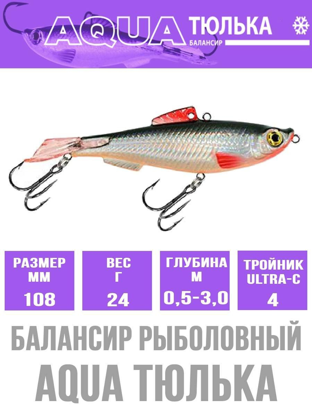 Балансир для рыбалки AQUA ТЮЛЬКА