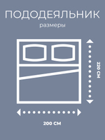 Пододеяльник 200х220 Евро Перкаль Хлопок Созвездия на темно-синем