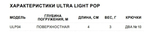 Воблер Ultra Light Pop 04, 4см, 3гр, цвет GAU, плавающий