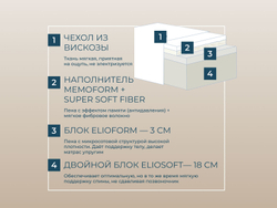 Ортопедический матрас Magni 10 (Rest 10)