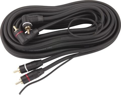 Кабель RCA Ground Zero GZCC 5.3X
