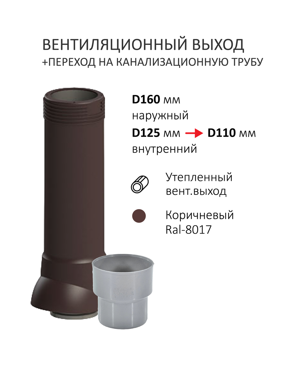 Комплект вентиляции: Вентиляционный выход изолированный D125/160/700 утепленный, проходной элемент SKAT для фальцевой и готовой кровли из битумной черепицы, колпак вентиляционный TP D 160 мм, переход на канализационную трубу D110 с вентиляционного выхода 125/160 без уплотнения