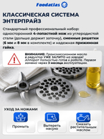 Мясорубка FA-12R Foodatlas
