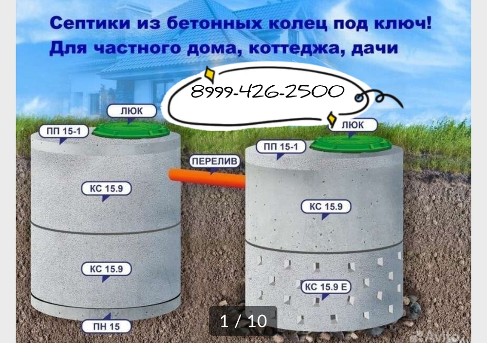 Септик подключ.