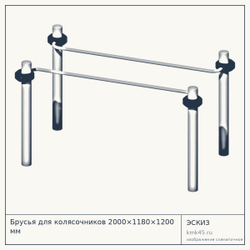 Брусья для колясочников 2000×1180×1200 мм — от 132 000 ₽