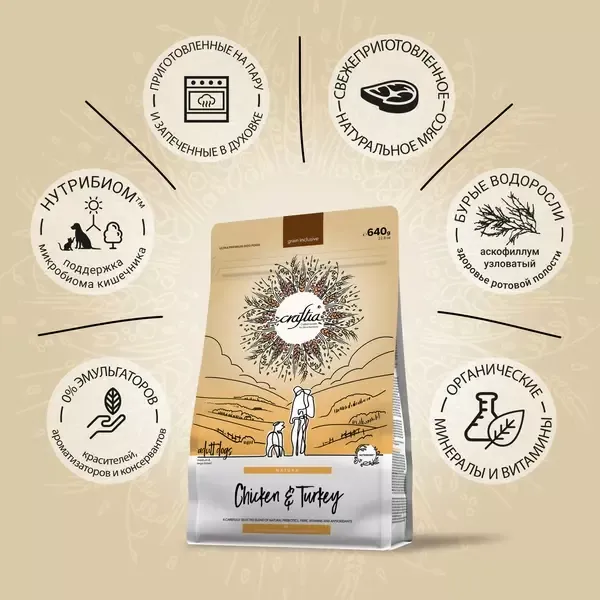 Сухой корм CRAFTIA NATURA для взрослых собак средних и крупных пород из курицы и индейки