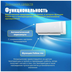 Сплит-система MDV Aurora Desing On/Off 07 с Wi-Fi модулем (кондиционер настенный) MDSA-07HRN8/MDOA-07HN8