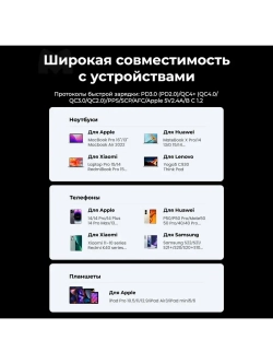 Настольное зарядное устройство Угрин 100w с 4 портами