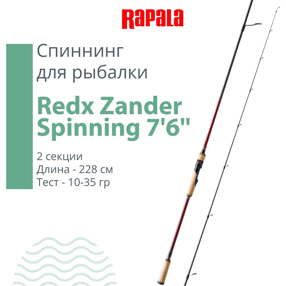 Спиннинг для рыбалки Rapala Redx Zander Spinning, 2pcs