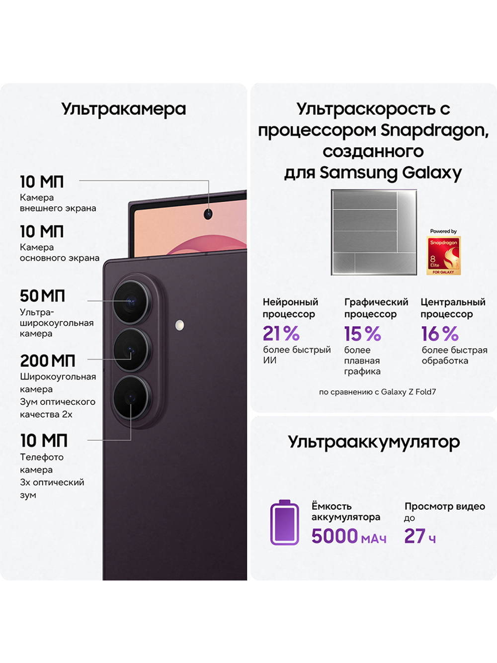 Смартфон Samsung Galaxy Z Fold8 Ultra Ростест (EAC) 16GB/1TB, фиолетовый