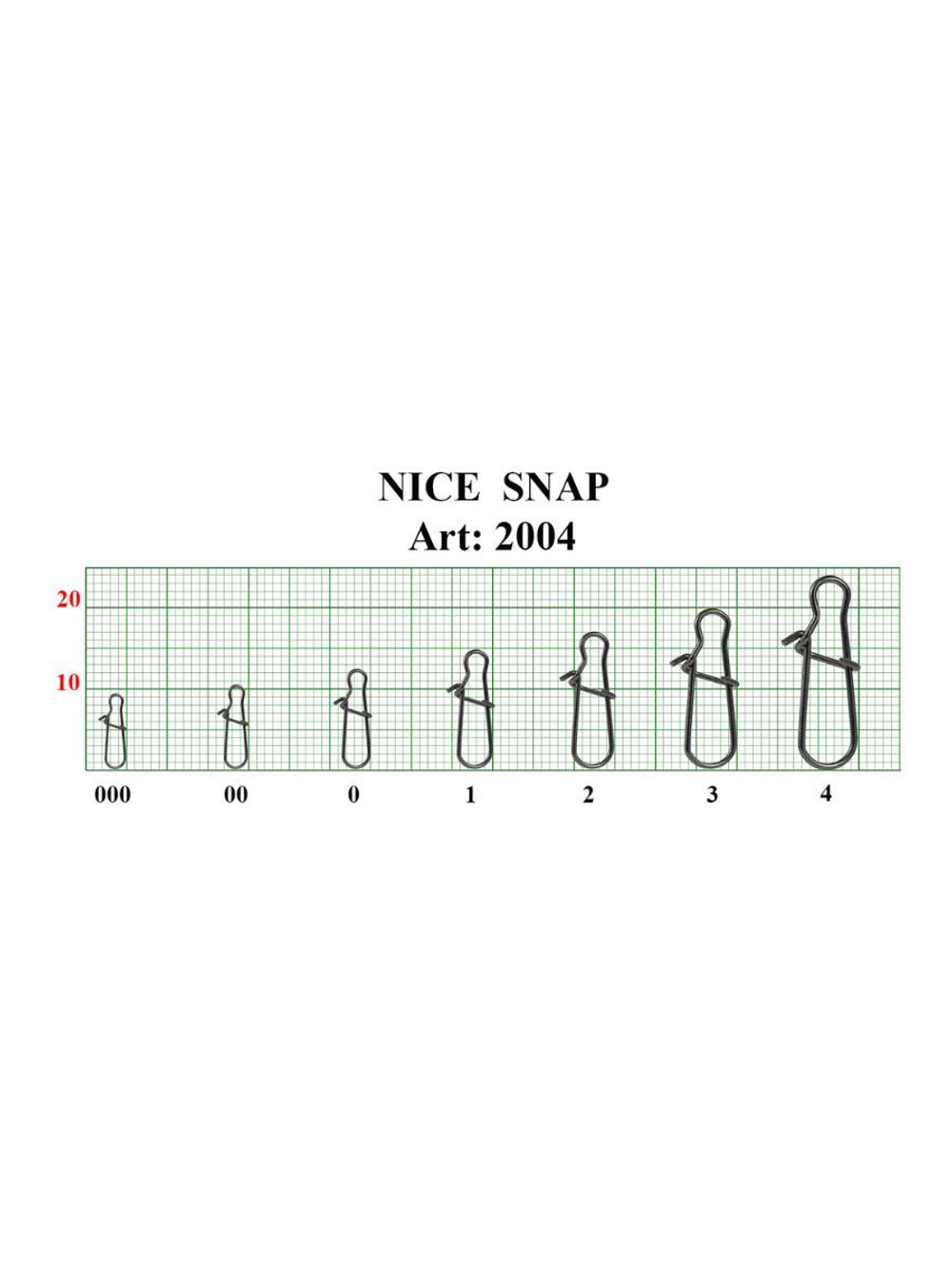 Застежка рыболовная Nice Snap 2004 №0