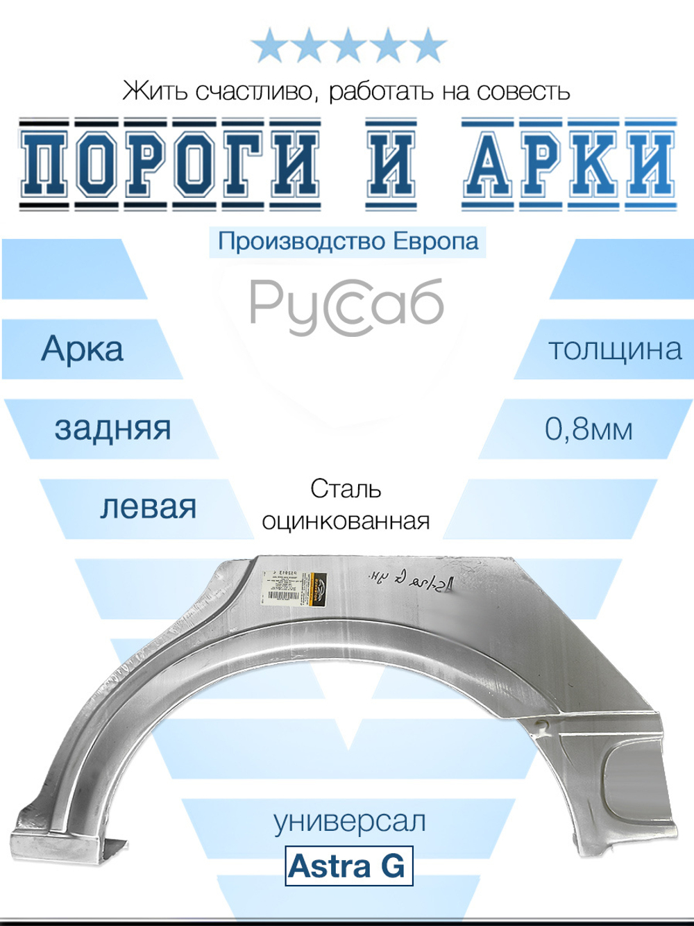Арка левая Opel Astra G 1998-2005 универсал (Potrykus)