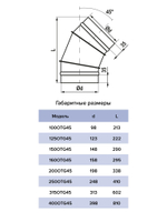Отвод OTG D125 45° оцинк.сталь ERA PRO