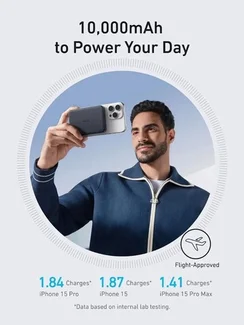 Внешний аккумулятор Anker MagGo Power Bank 10000 mAh A1664 зеленый