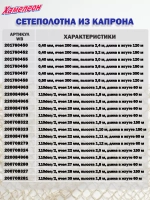 Сетеполотно капрон 210den/3, яч. 65 кукла