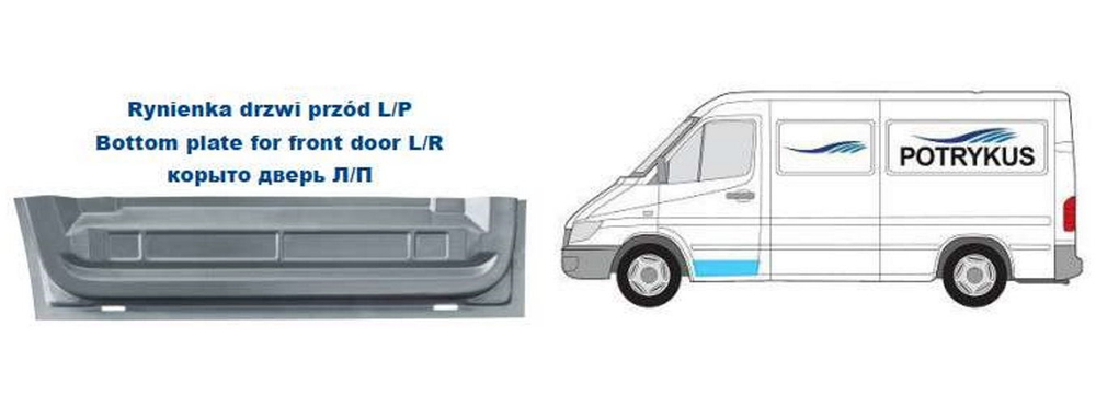 Внутрянка правой двери Mercedes Sprinter 1995-2006 (Potrykus)