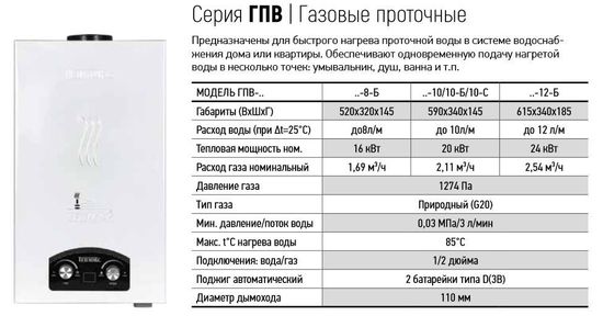 Проточный газовый водонагреватель Теплокс ГПВ-10-А для балона