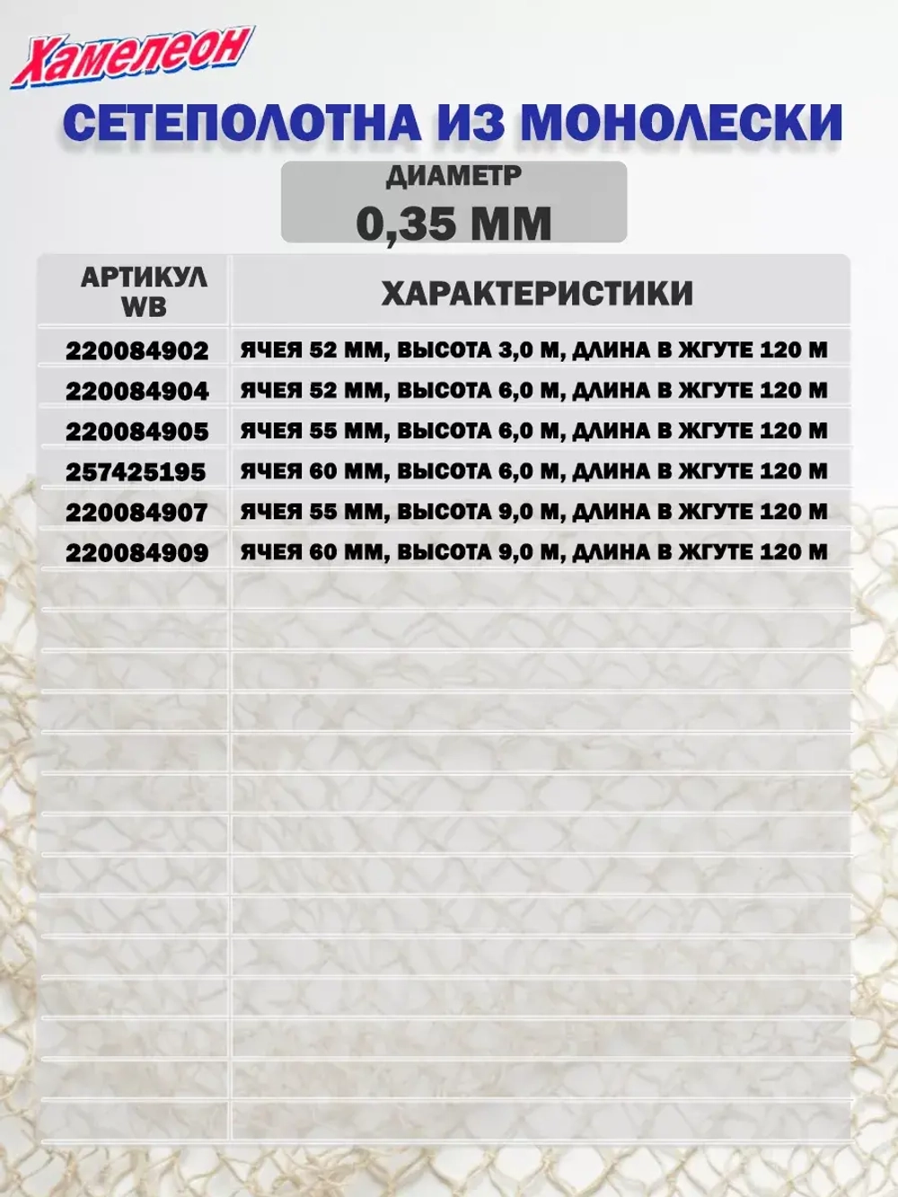 Сетеполотно леска 0,30 мм, ячея 80 мм, высота 3,0 м кукла
