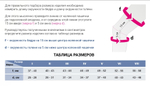 Бандаж коленный Genumedi PT с рельефными силиконовыми вставками
