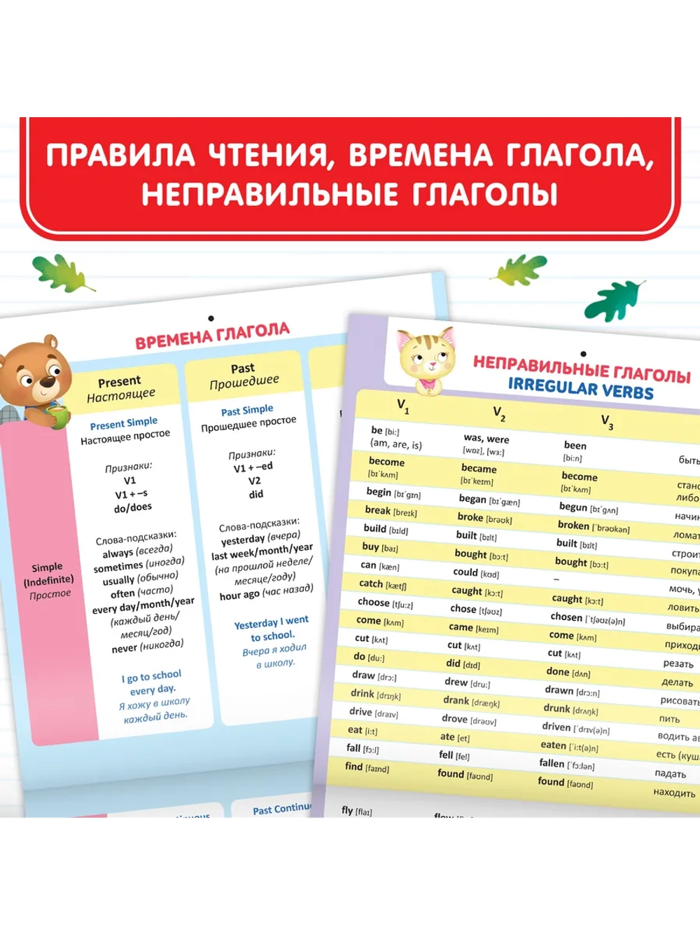 Книги для детей Английский язык