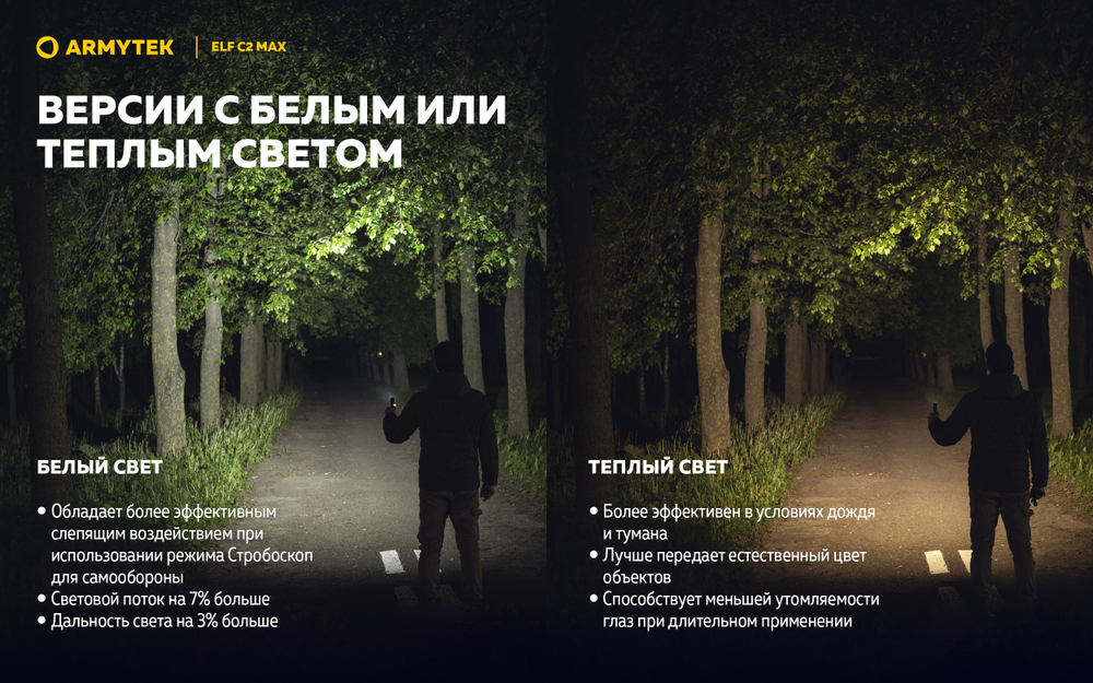 Фонарь Armytek Elf C2 Max USB-C Белый