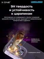 Сапфировое стекло на камеру X-ONE Camera Armor для Samsung Galaxy S23 Ultra, Black