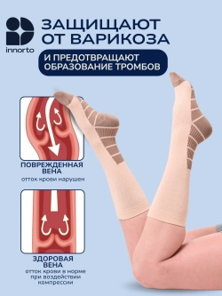 Компрессионные гольфы