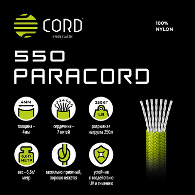 Паракорд 550 CORD nylon 10м (graphite)
