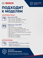 Щетки угольные для электроинструмента к-т (2 шт) (GBH2-22/23/24/26/28,3-28,2200/2400/2600) RI-BO-2-26-15