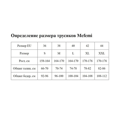 Трусики-бразилиана Estera из фактурной эластичной сетки (Размер: L) (Цвет: кофейный)