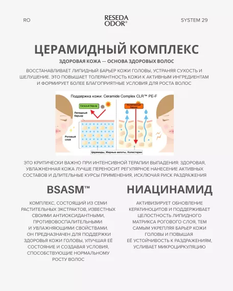 Сыворотка для стимуляции роста волос