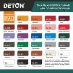 DETON UNIVERSAL  Аэрозольная эмаль алкидная атмосферастойкая Белая матовая 520мл 9003