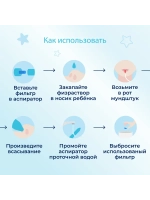 Аспиратор назальный детский в контейнере