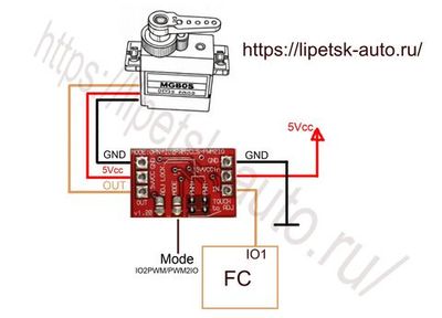 IO-PWM & PWM-IO CONVERTER