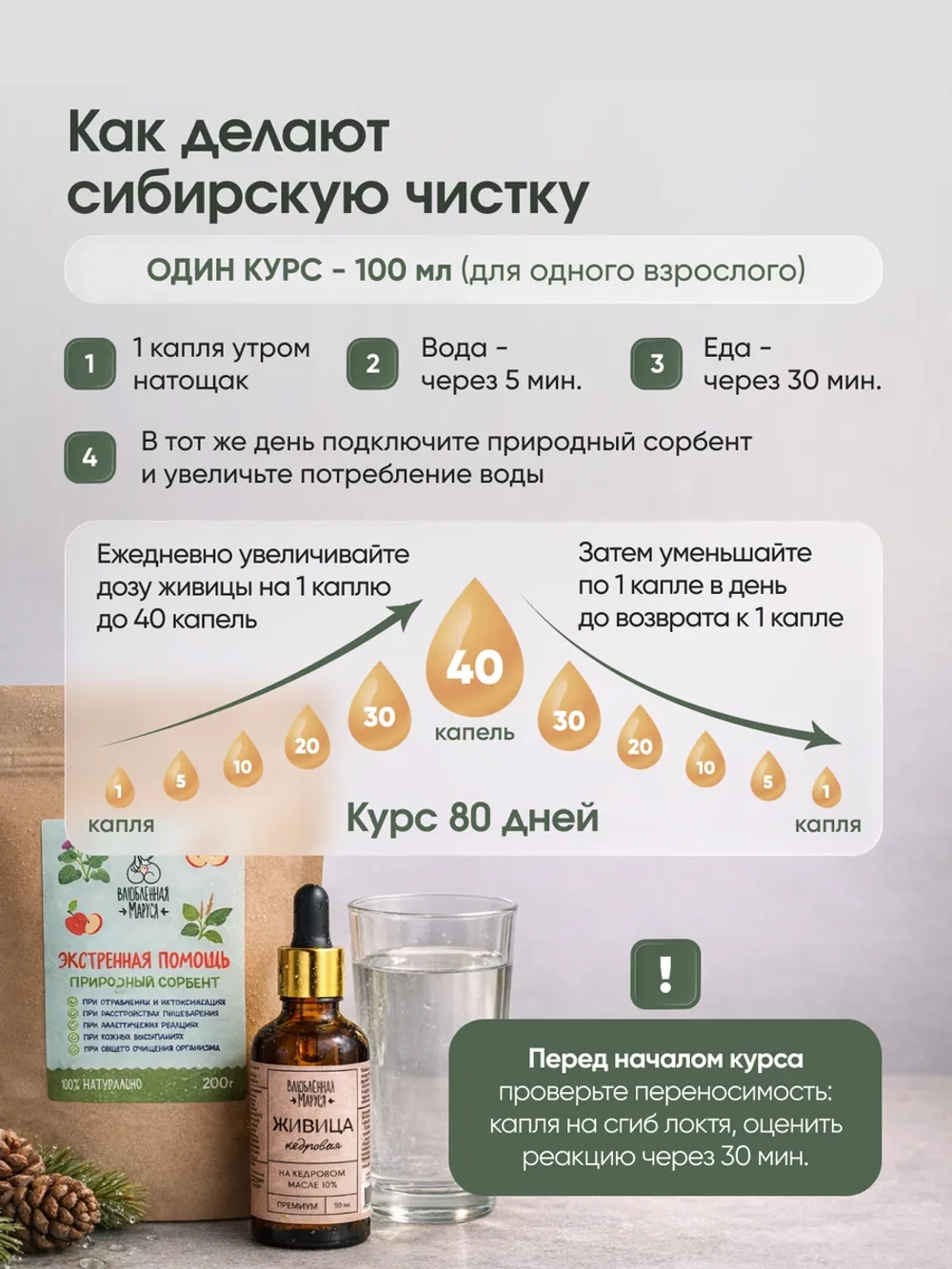 Набор Живица на миндале и природная смесь