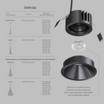 Встраиваемый светильник Denkirs SHINE GLOW DK2431-DN