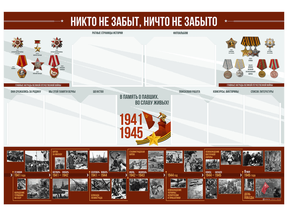 Стенд-уголок "Никто не забыт, ничто не забыто"