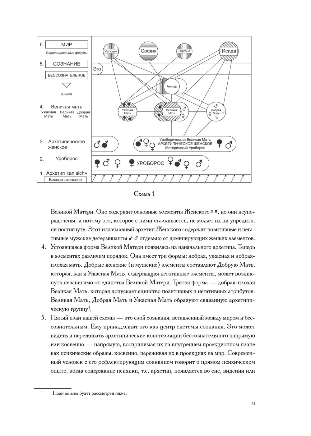 Великая Мать (PDF)