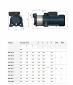 Unipump Насос поверхностный многоступенчатый MH 300C
