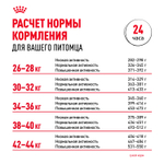 Royal Canin Maxi Ageing 8+ Макси Эйджинг Корм сухой для стареющих собак крупных пород старше 8 лет 3кг