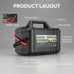 Пусковое устройство бустер YESPER 325000 mAh 8000А 12-24В Model: Monster Start-P5