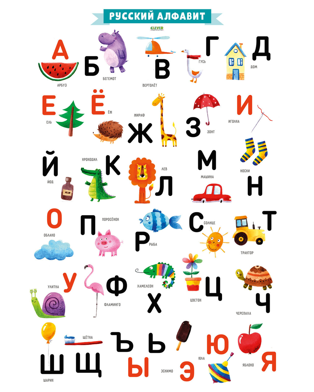 Первые книжки малыша. Развиваем мозг ребёнка. 10 гигантских плакатов